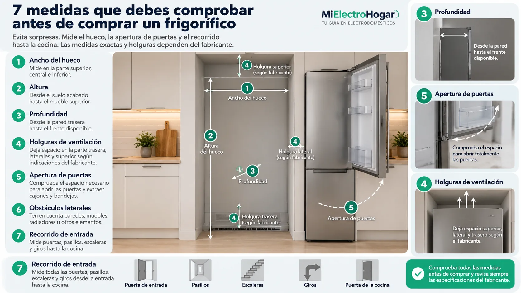 Persona midiendo con un metro el hueco de cocina donde va a colocar un frigorífico nuevo