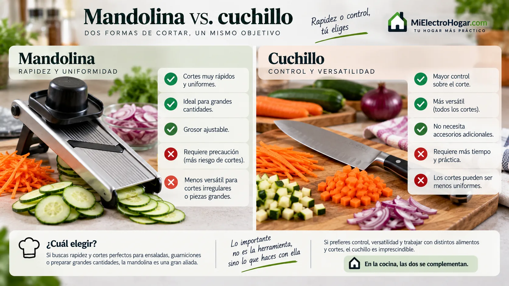 Comparación entre una mandolina de cocina y un cuchillo de chef para cortar verduras